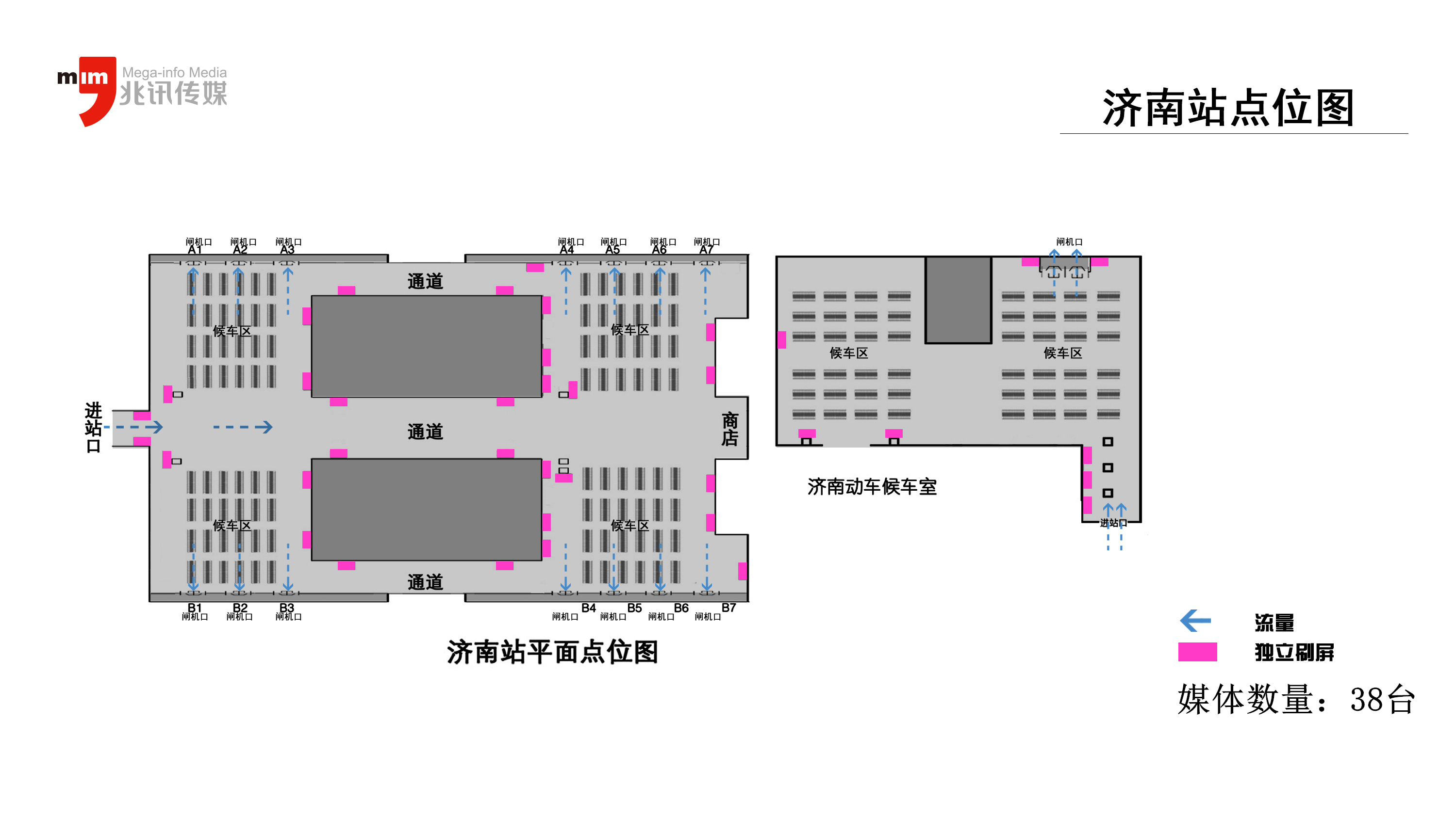 济南站(二线)